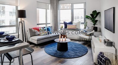 Cambridge Apartment for rent 2 Bedrooms 1 Bath  Kendall Square - $10,069